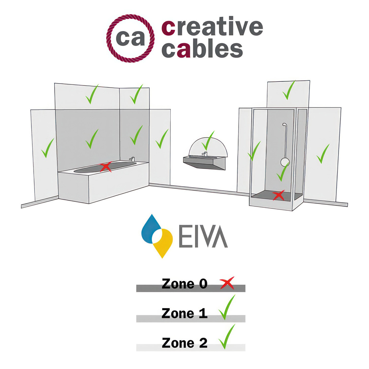 Fermaluce EIVA con snodo orientabile, paralume Drop e portalampada IP65 waterproof