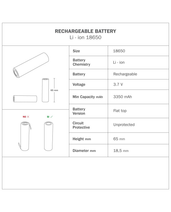 Lampada portatile ricaricabile Cabless11 con lampadina a goccia e predisposizione per paralume