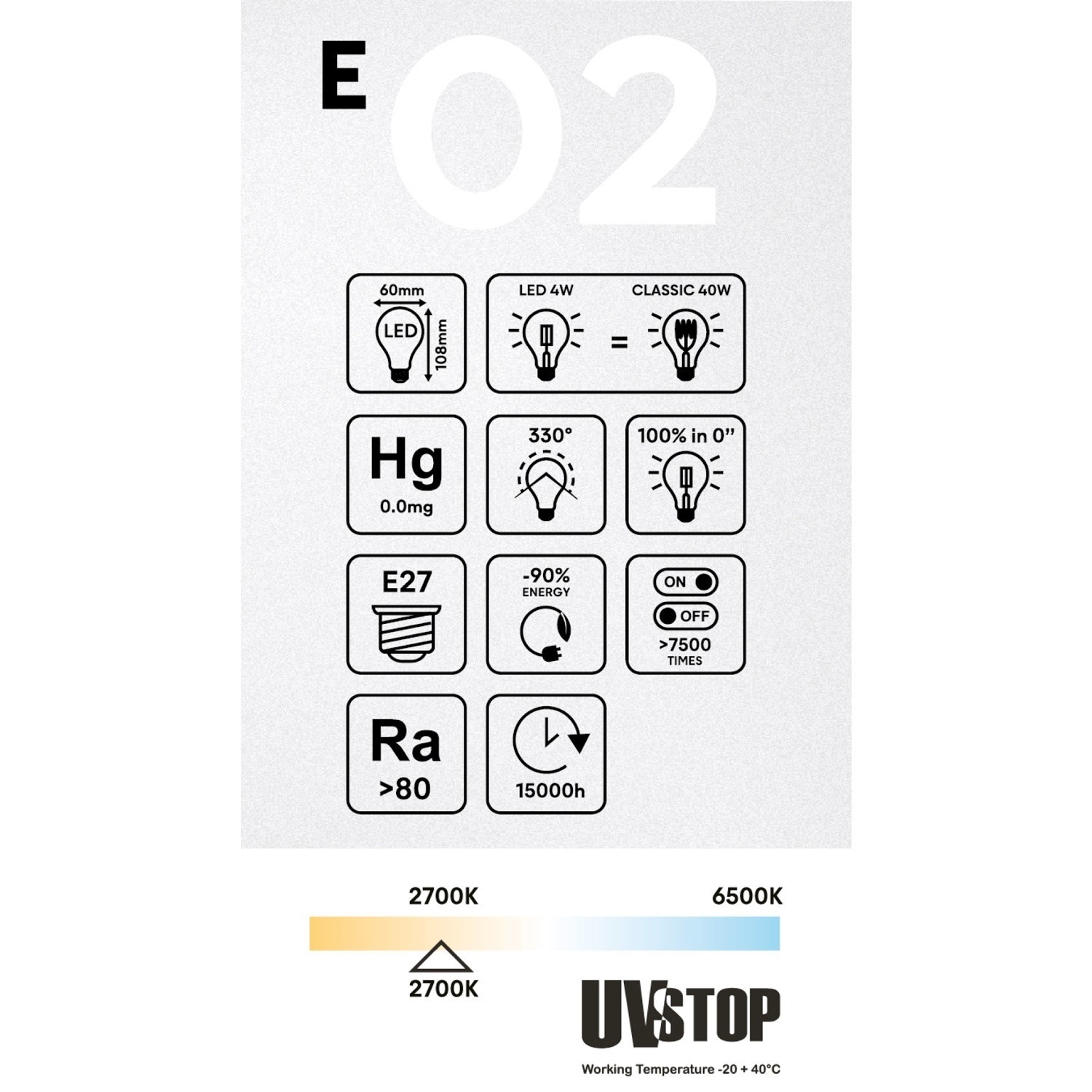 Lampadina LED E27 Goccia A60 Trasparente 4W 470Lm 2700K - E02