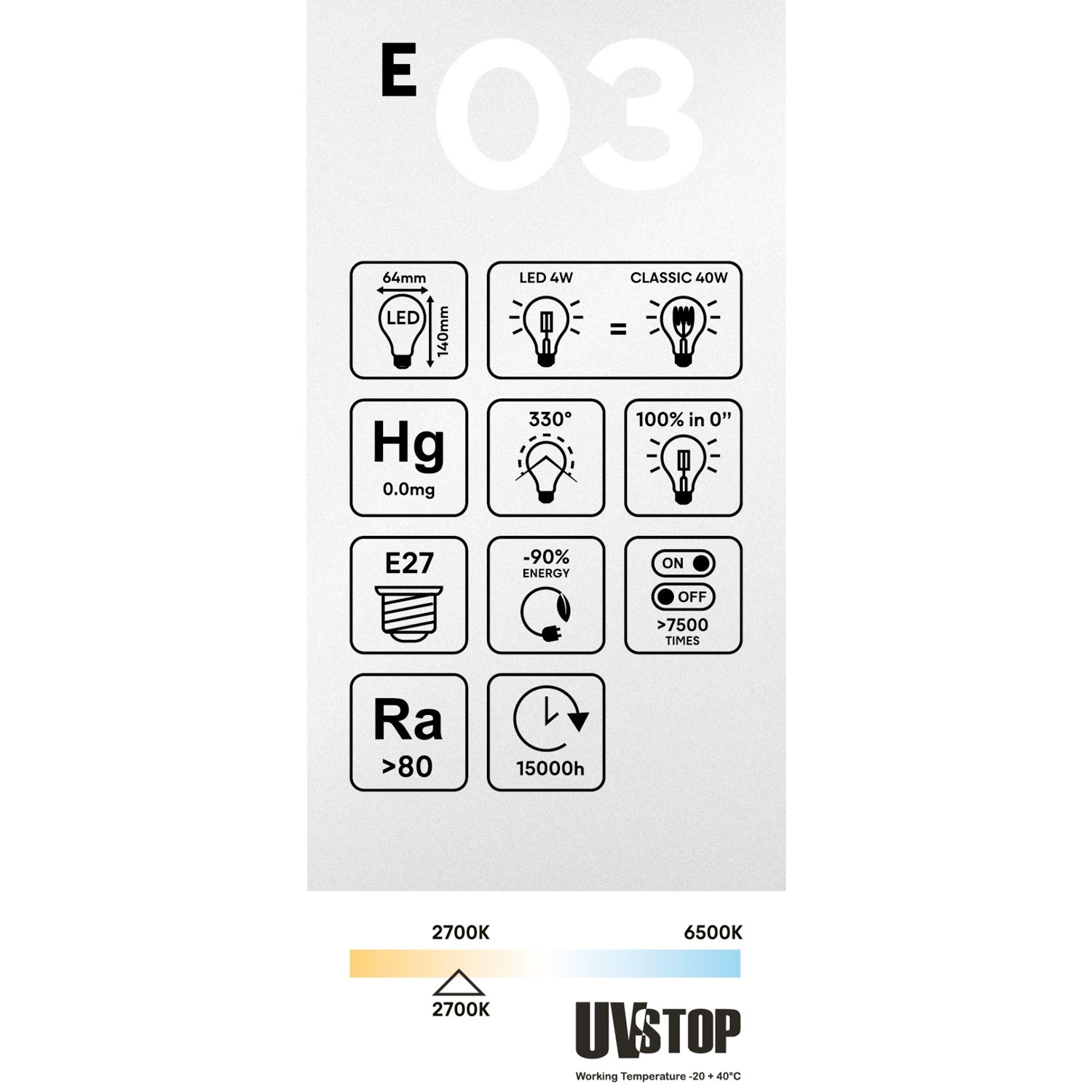 Lampadina LED E27 Edison ST64 Trasparente 4W 470Lm 2700K - E03