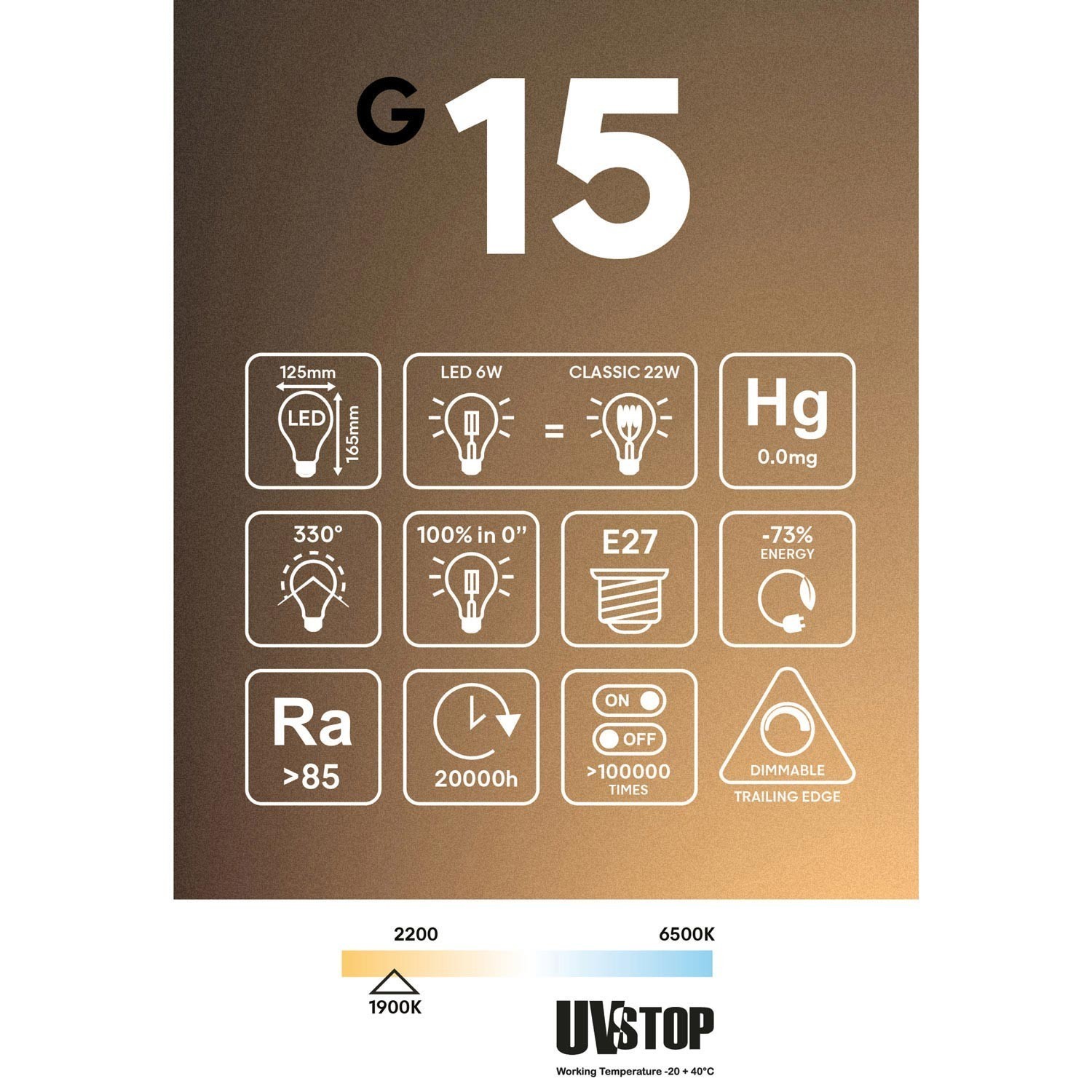 Lampadina LED Smoky Ghost Line CRI 90 G125 6W 220Lm E27 1900K Dimmerabile - G15