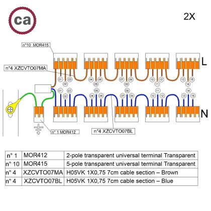 Kit di collegamento WAGO compatibile con cavo 2x per Rosone a 15 fori