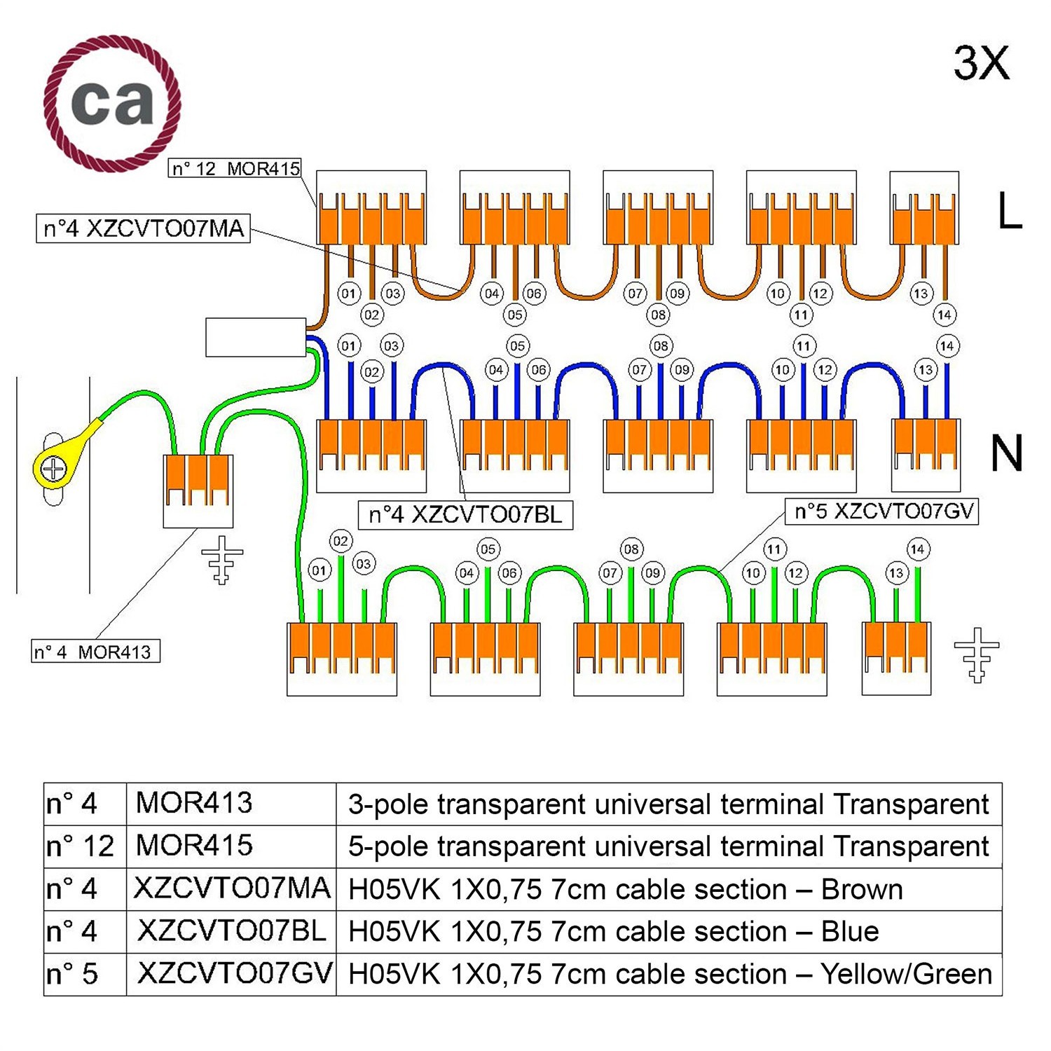 Kit di collegamento WAGO compatibile con cavo 3x per Rosone a 14 fori